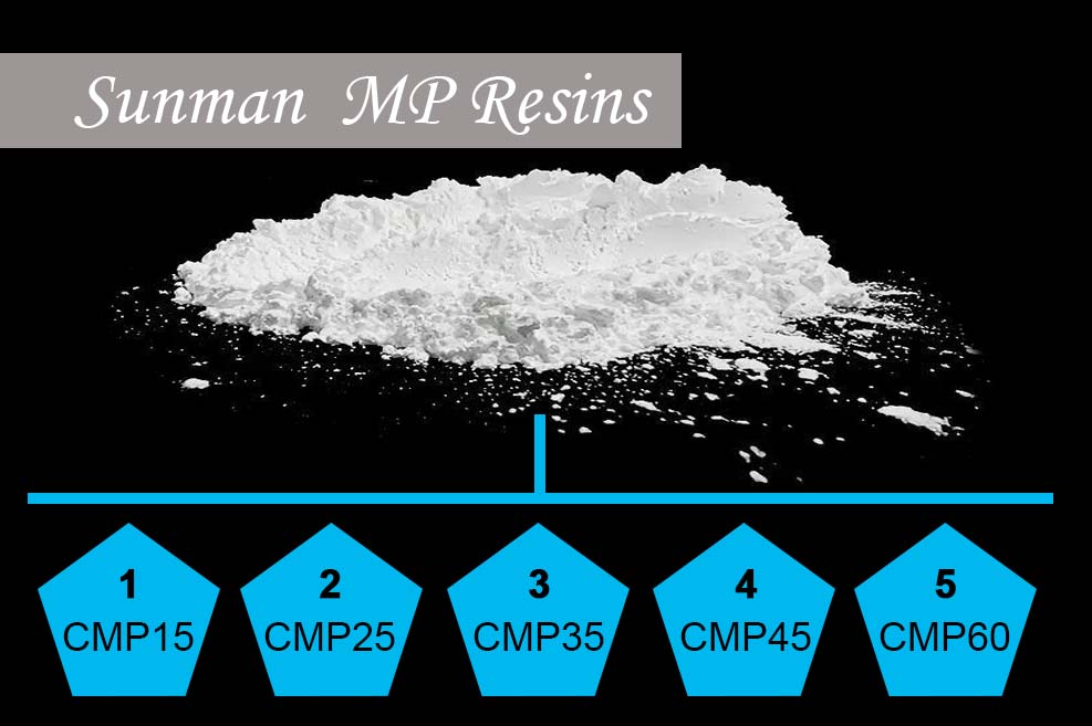 What is Chlorinated Resin MP Series (equal to Laroflex MP grade)?